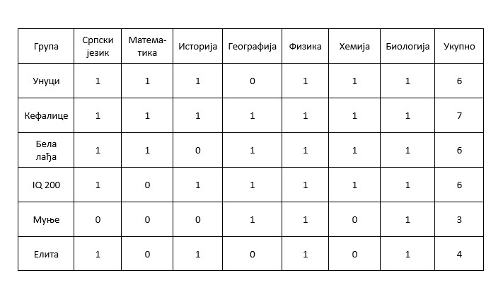 rezkviza2