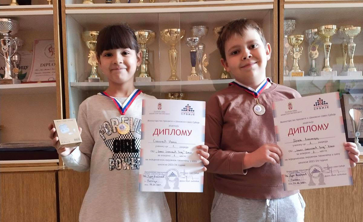 Oкружно такмичењe у шаху
