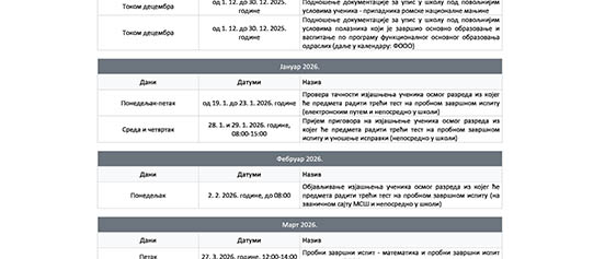 raspored nastave tv os1