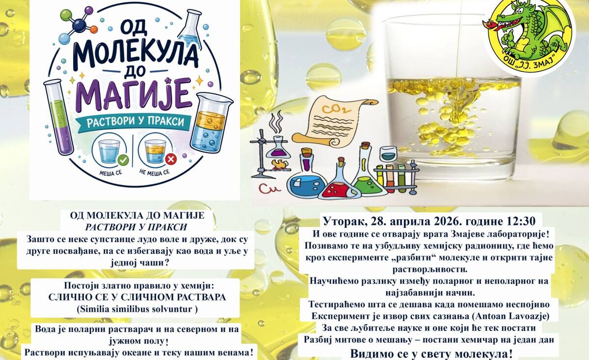 Најава: Од молекула до магије (уторак, 28. априла 2026.)