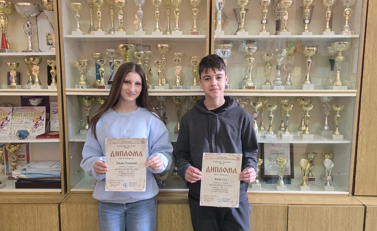 Окружно такмичење из енглеског језика 