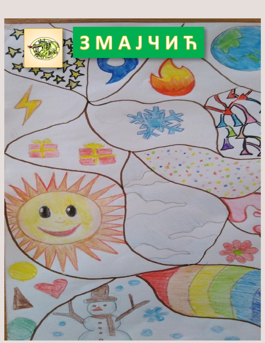 Змајчић — Април 2022.